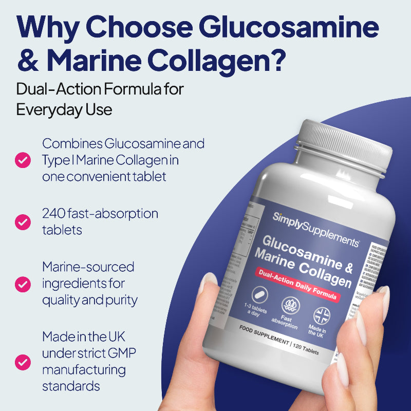 Glucosamine 500mg & Marine Collagen 400mg - product image 2 Glucosamine 500mg & Marine Collagen 400mg - retailer product image 2